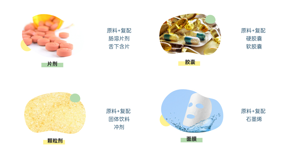 片剂、胶囊、颗粒剂、面膜