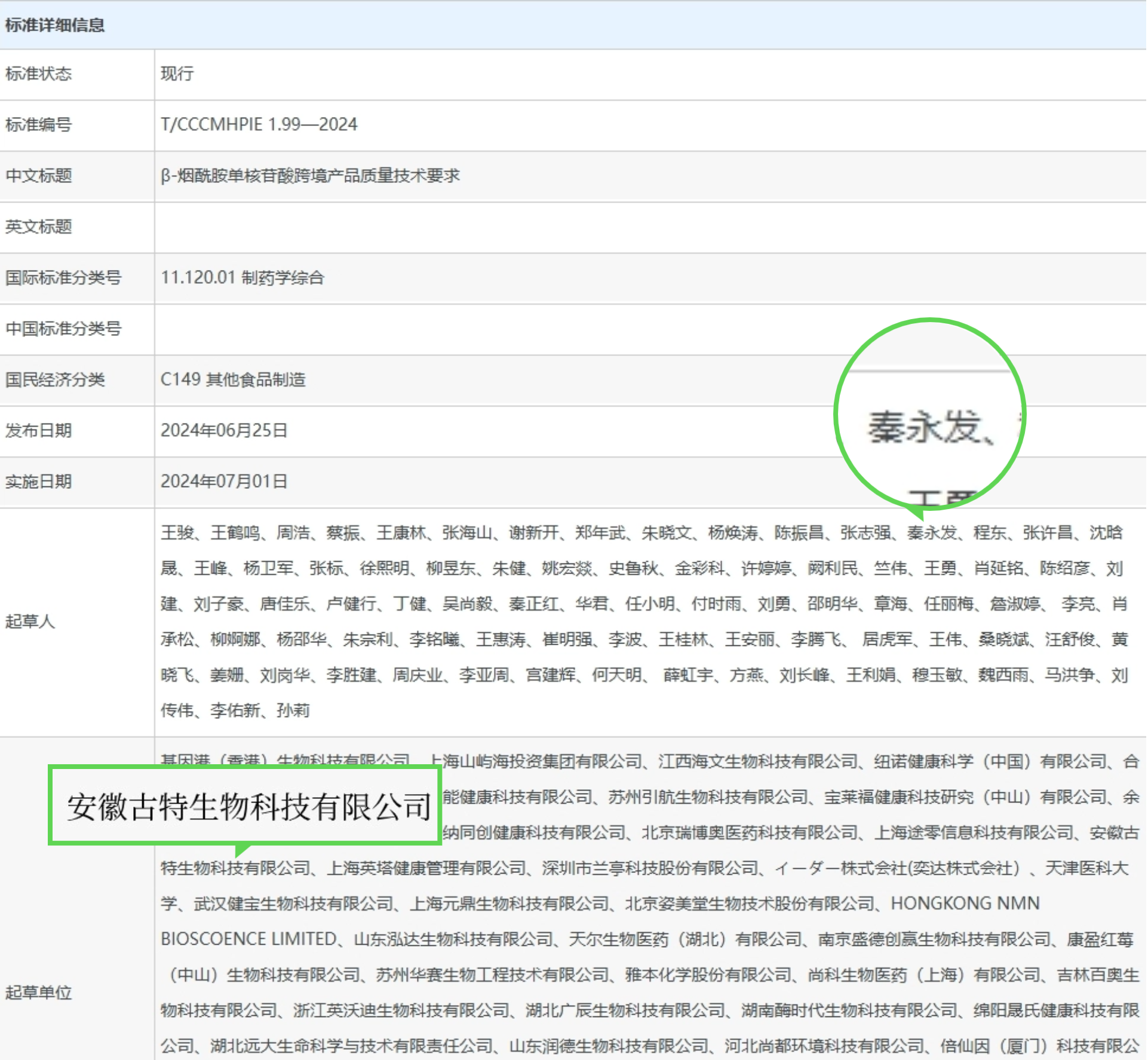 标准详细信息安徽古特生物科技有限公司在其列中